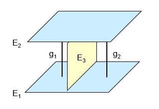 Konstellation 2