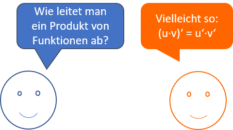 Dialog: Wie leitet man ein Produkt von Funktionen ab? Vielleicht so: (u*v)'=u'*v'