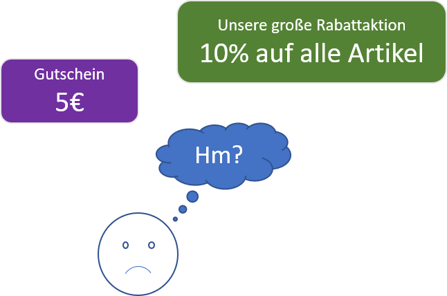 Gutschein: 5€; Unsere große Rabattaktion: 10% auf alle Artikel
