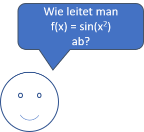 Dialog: Wie leitet man f(x) = sin(x^2) ab?