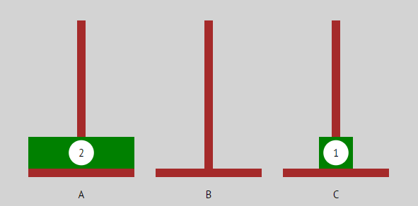 2er-Turm – Schritt 1