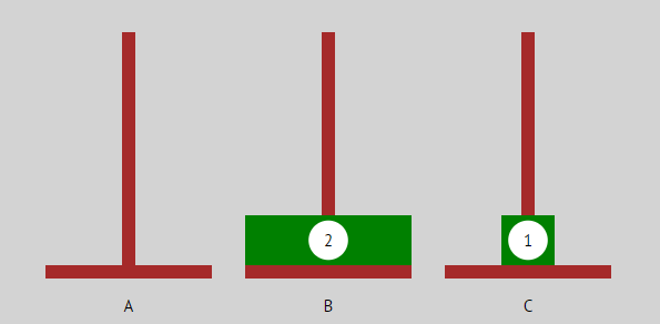 2er-Turm – Schritt 2