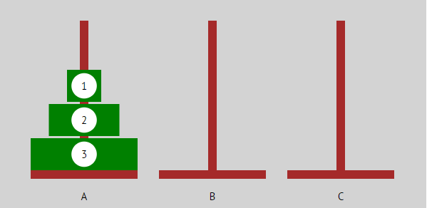 Startzustand 3er-Turm
