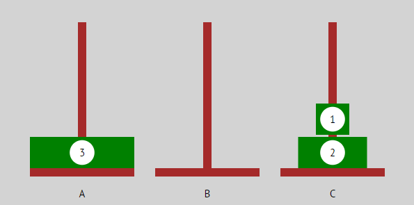 3er-Turm – Schritt 1