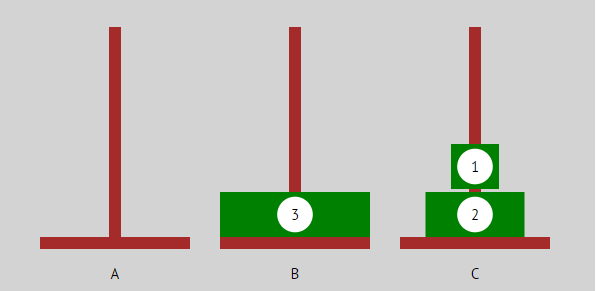 3er-Turm – Schritt 2