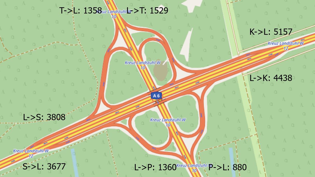 Verkehrsdichte am Autobahnkreuz Landstuhl-West
