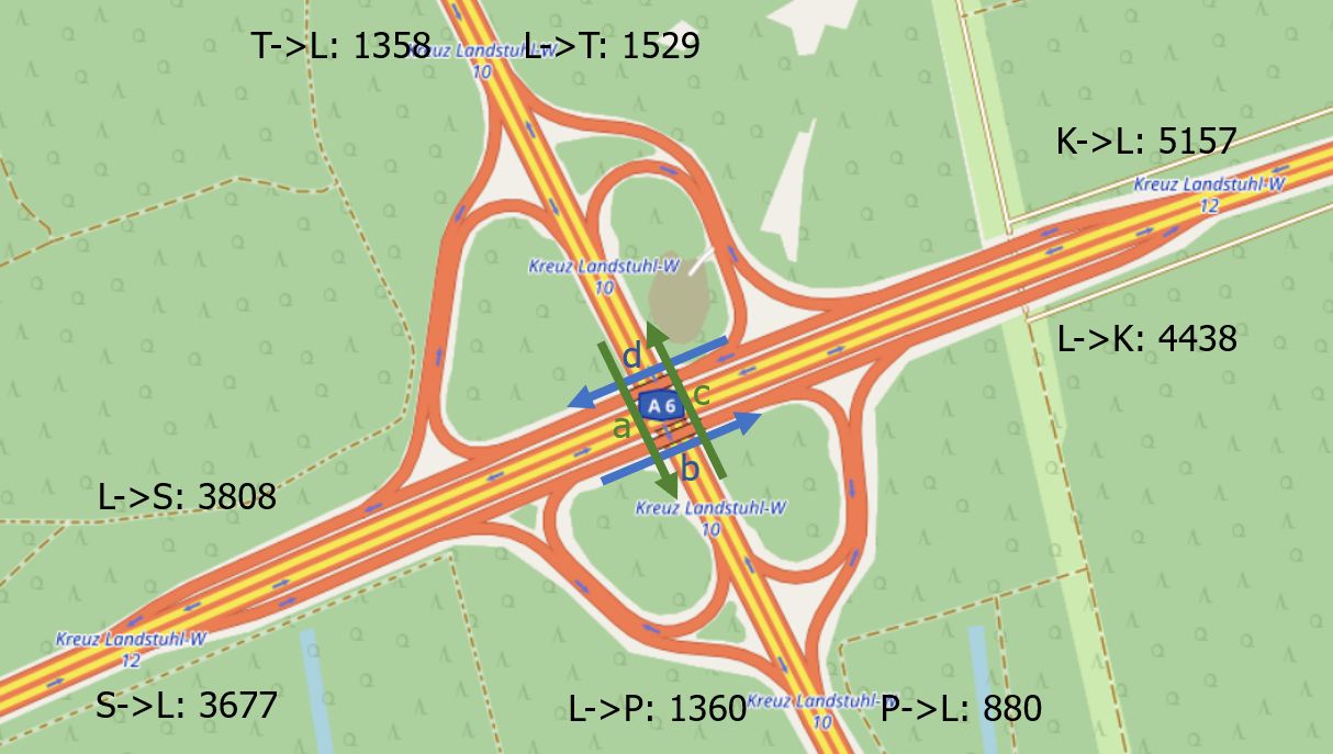 Verkehrsdichte am Autobahnkreuz Landstuhl-West