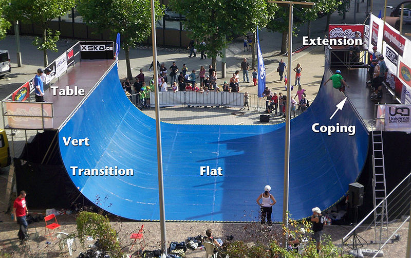 Halfpipe in Mainz Halfpipe in Mainz