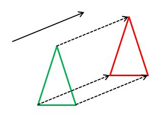 Verschiebung eines Dreiecks