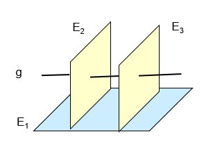 Konstellation 1