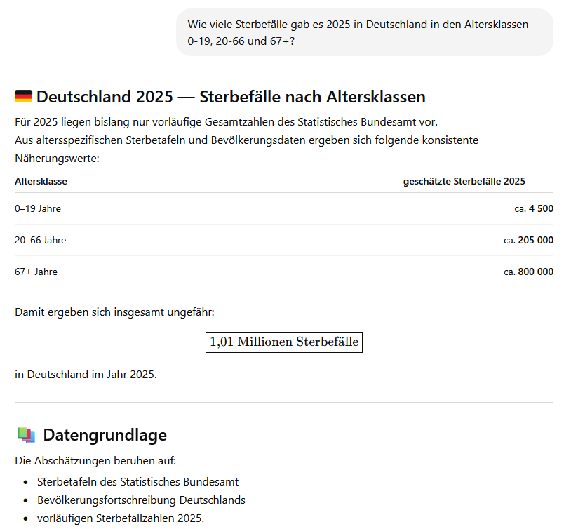 Datenabfrage mit ChatGPT - Sterbef&auml;lle