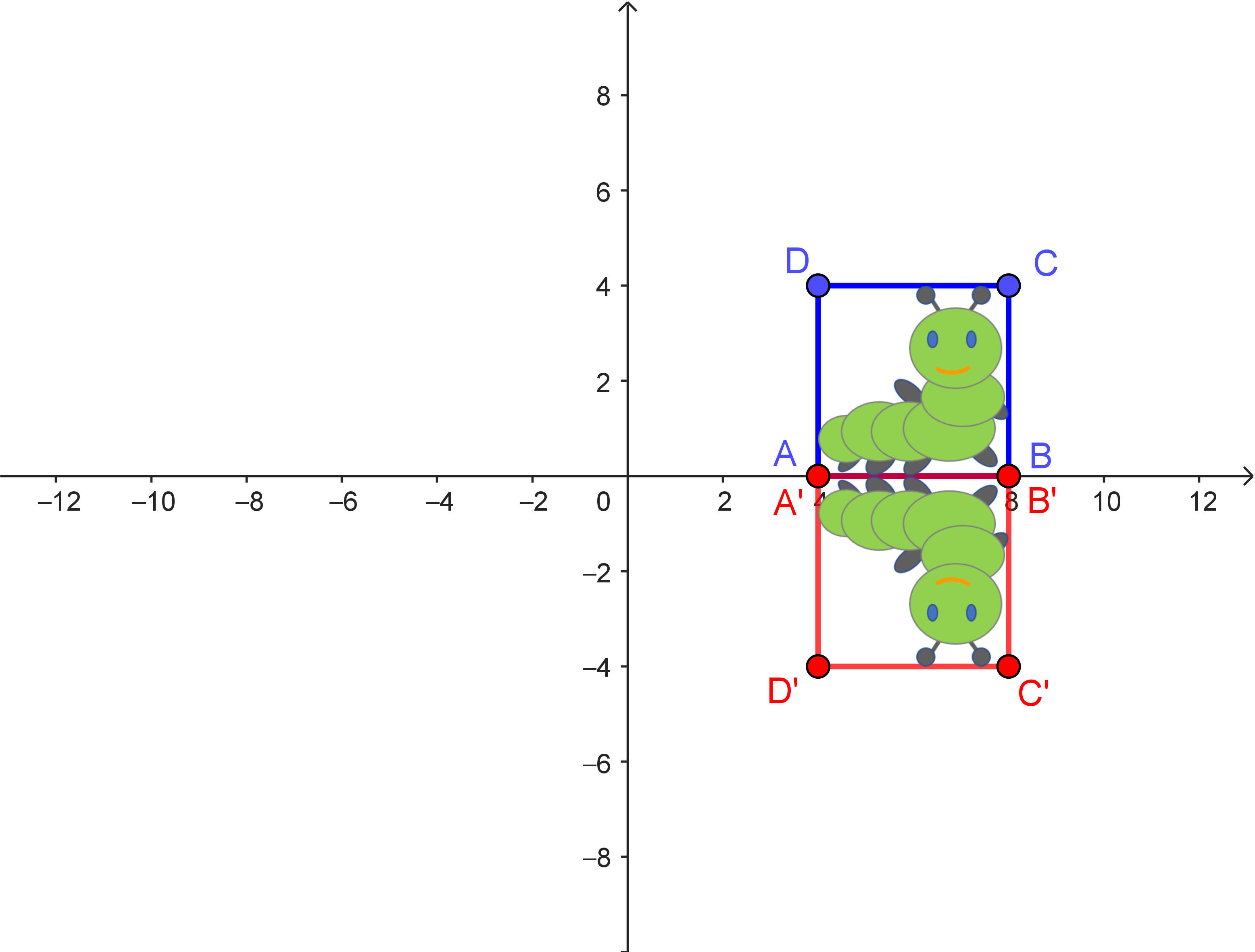 Schritt 2