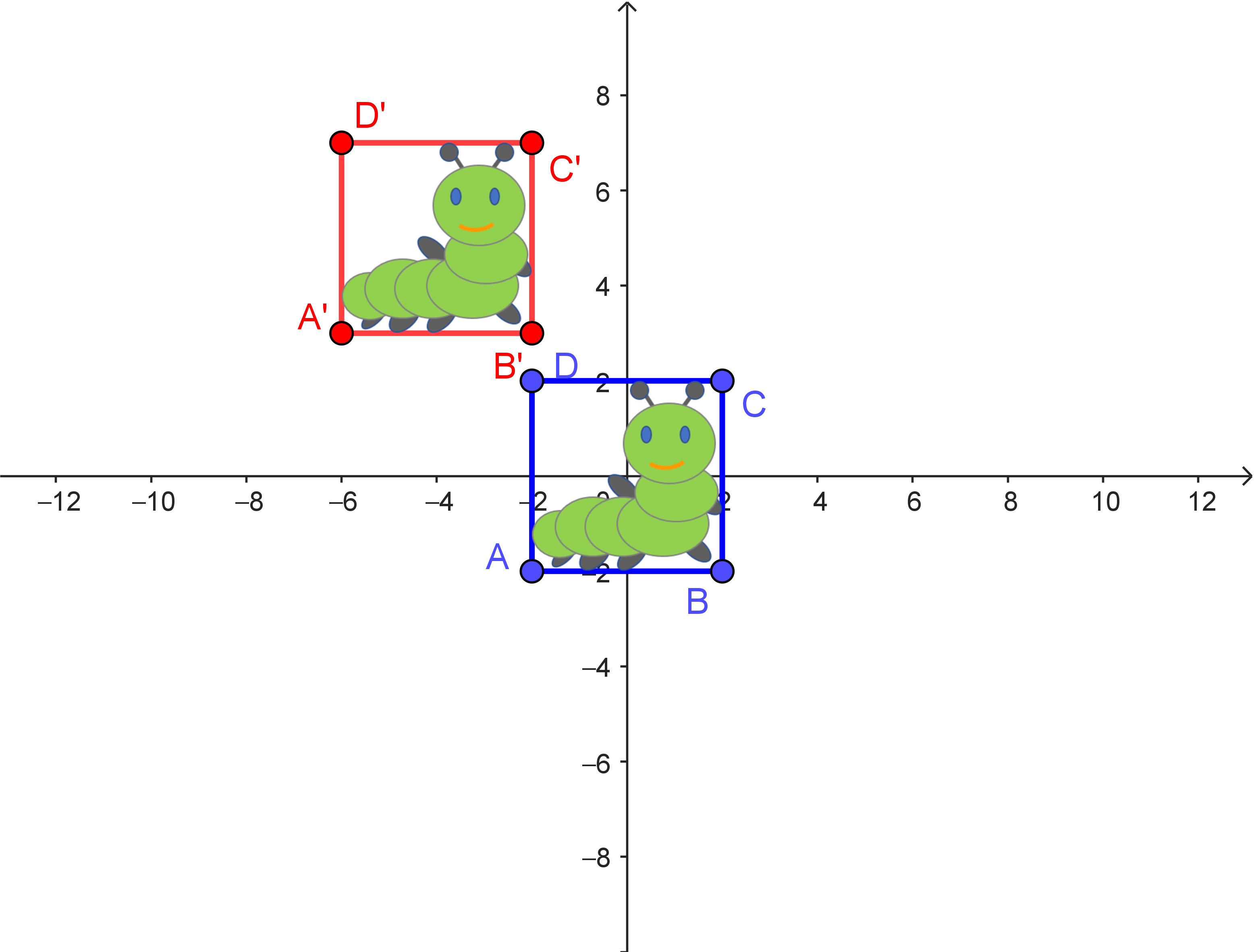 Schritt 3